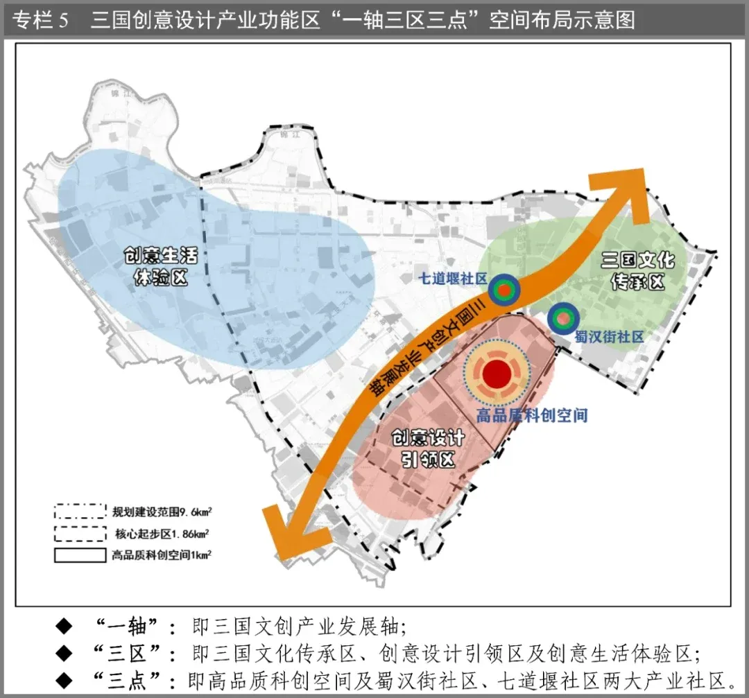 根据规划,太平园片区在三国创意设计产业功能区范围内,属于成都市58个