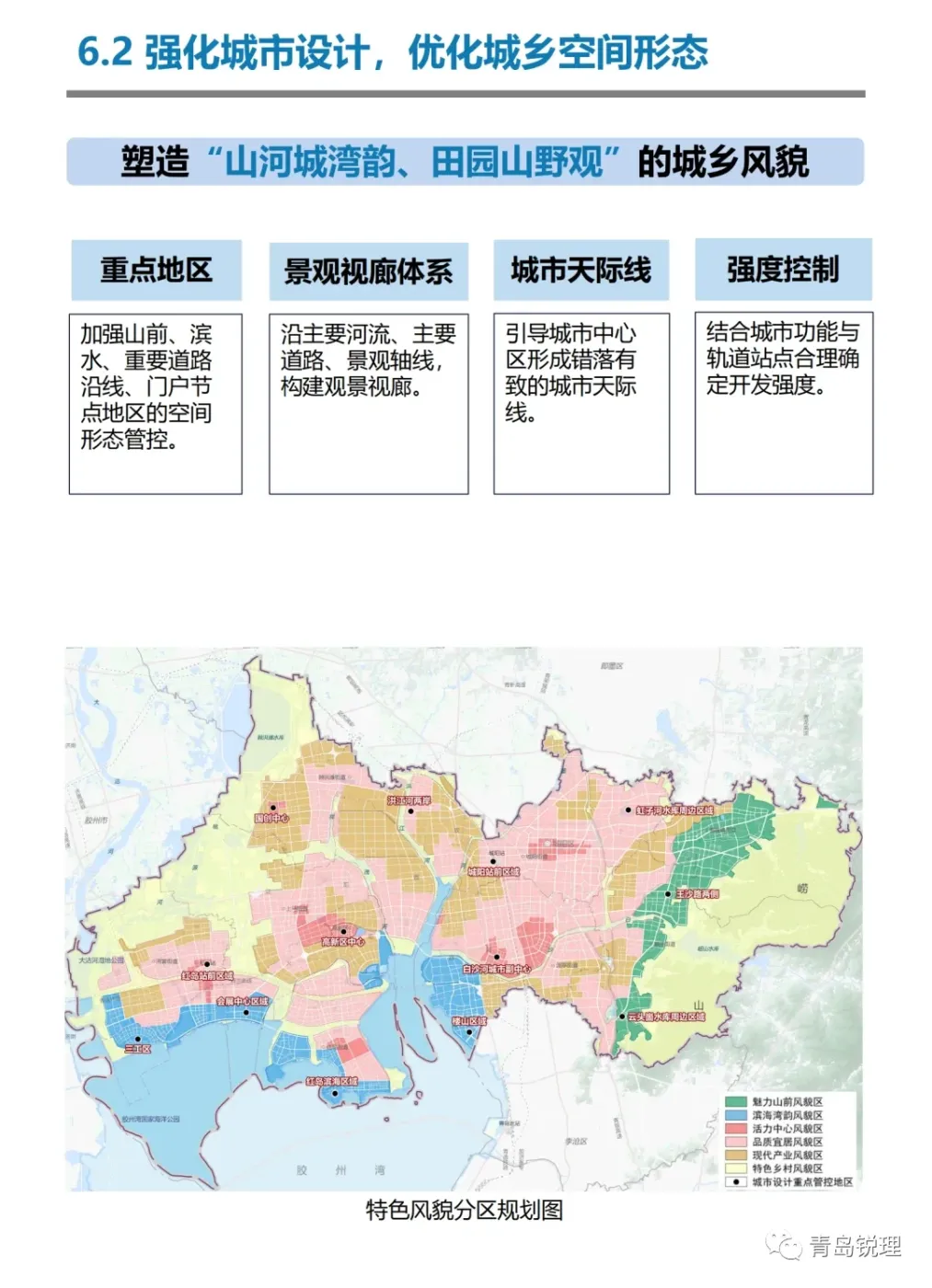 城阳区国土空间分区规划(2021-2035年)公示!划定白沙河城市副中心