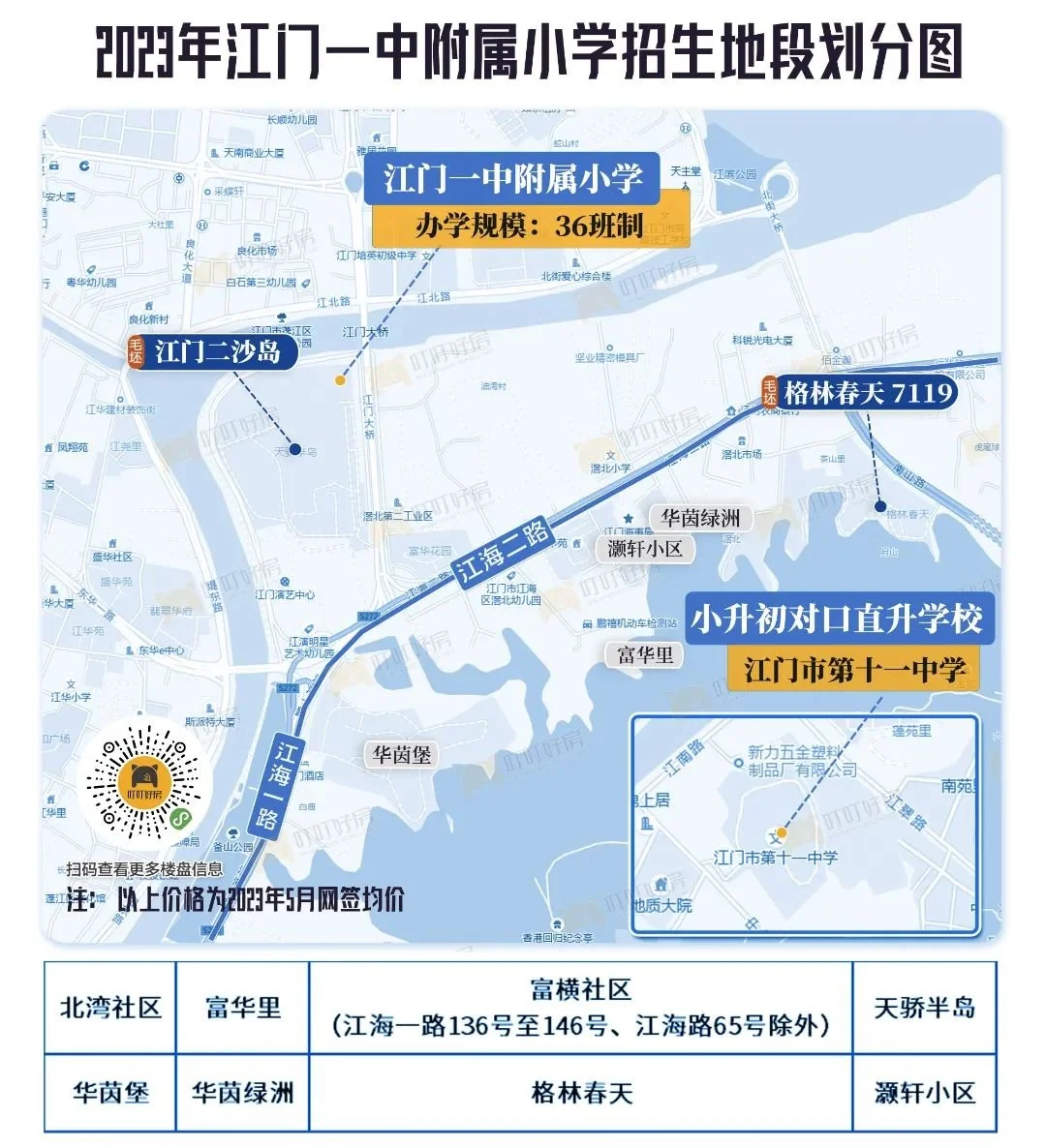 江门一中地图图片