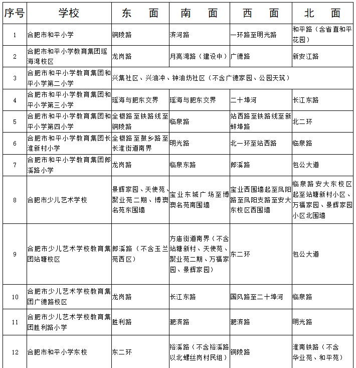 合肥市学区划分图图片