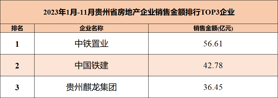 房天下>資訊中心>地產屠龍>正文>885_315