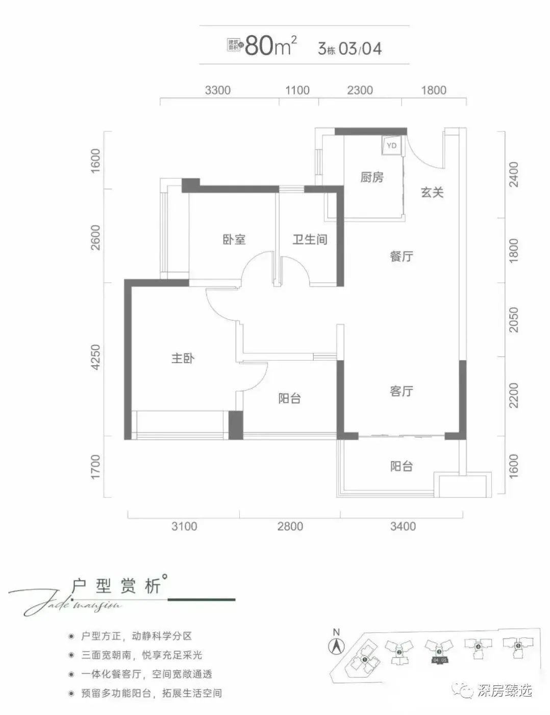 元旦看房攻略,每个片区都有推荐!