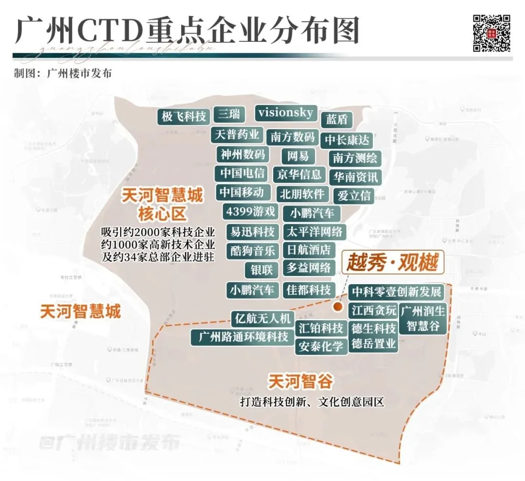 2024開局猛衝越秀連奪兩地後新豪宅端上桌了