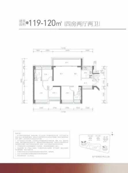 元旦看房攻略每個片區都有推薦