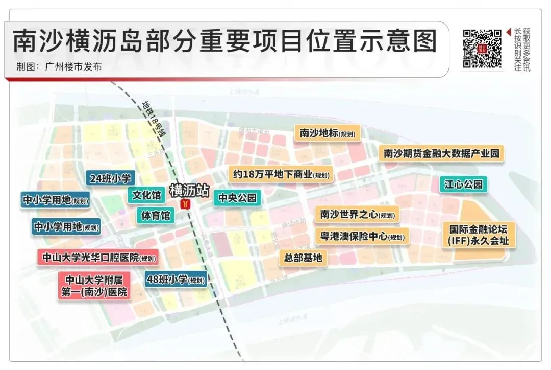 数据说话!现在的横沥岛,越卷越强了