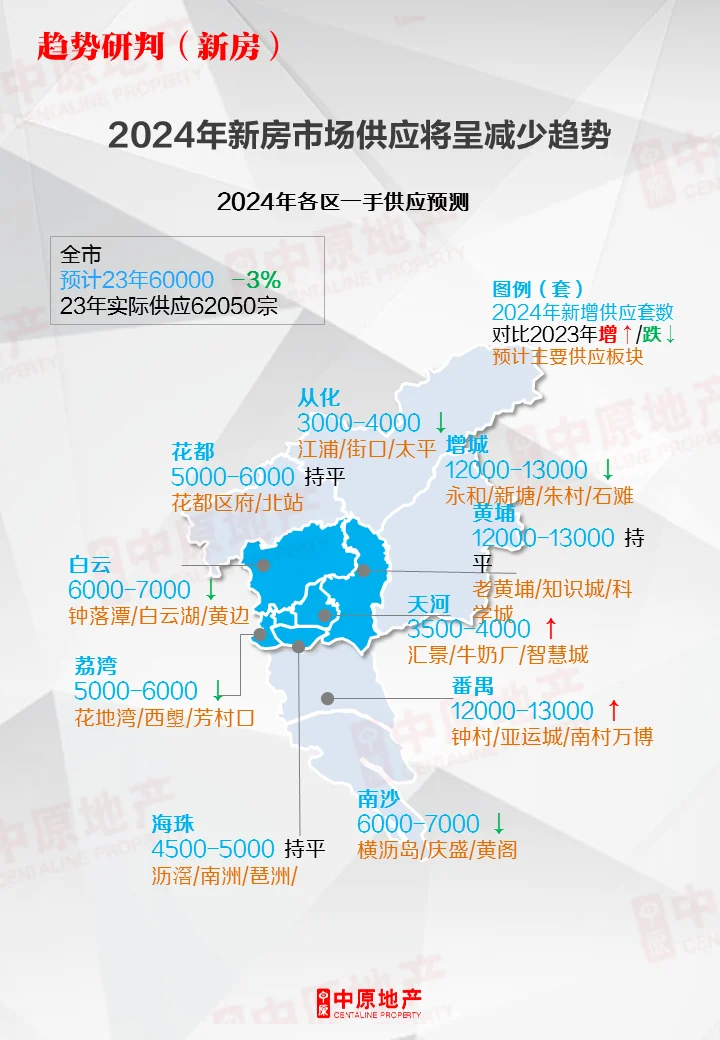 广州房价分布图图片