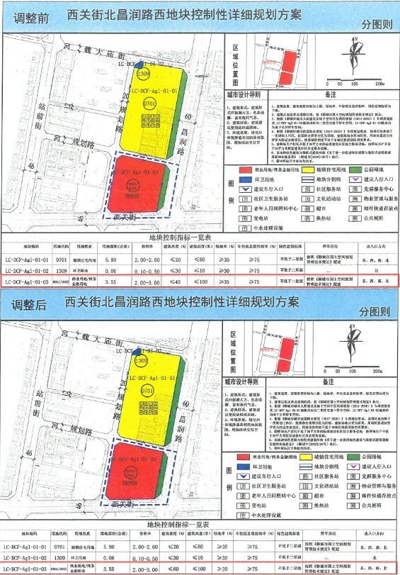 主要調整說明:2,公告地點:聊城日報,聊城市自然資源和規劃局公示欄及