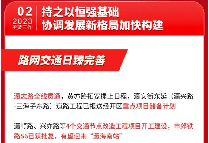 一線城市放開限購新春聚惠放價到底最高優惠116萬大興s6線獲批8號線東