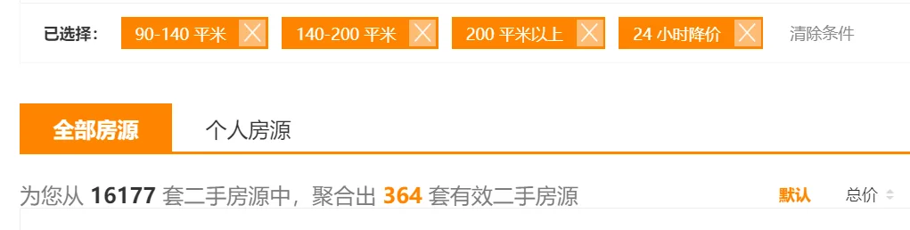 房天下>資訊中心>廣州房產>正文> 房產君查看了廣州24小時內的降價