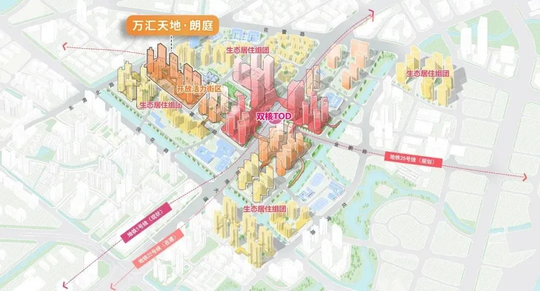 而如今,万科花地湾的1k㎡大城(规划中),正在迭代这一模式.