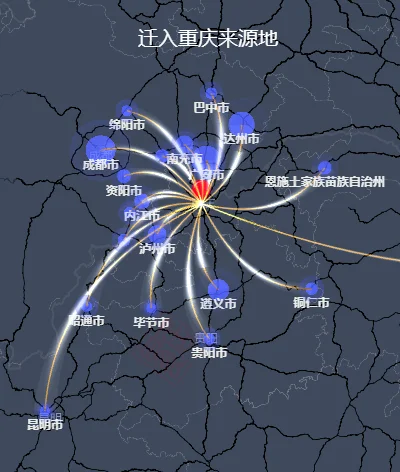 房天下>房产快讯>克而瑞房价重庆>正文>400_472