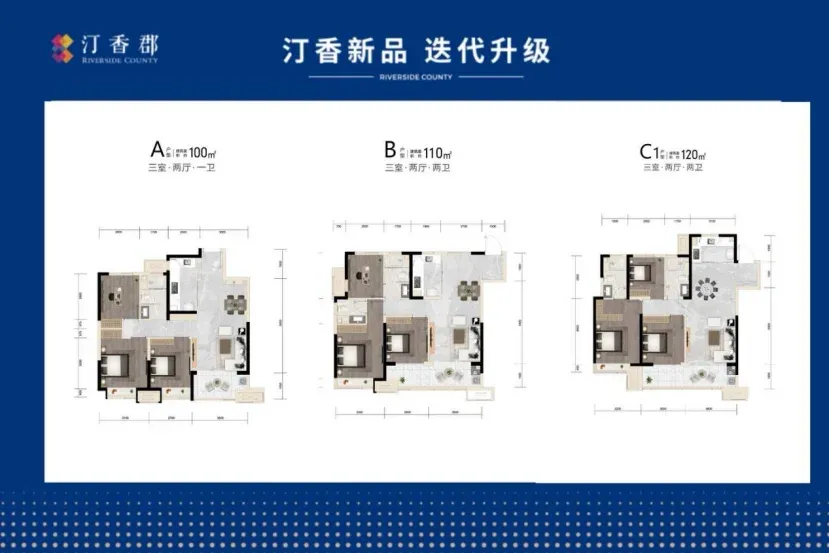 项目目前在售户型为建面约100,110和120㎡三居,三个面积段户型均采用