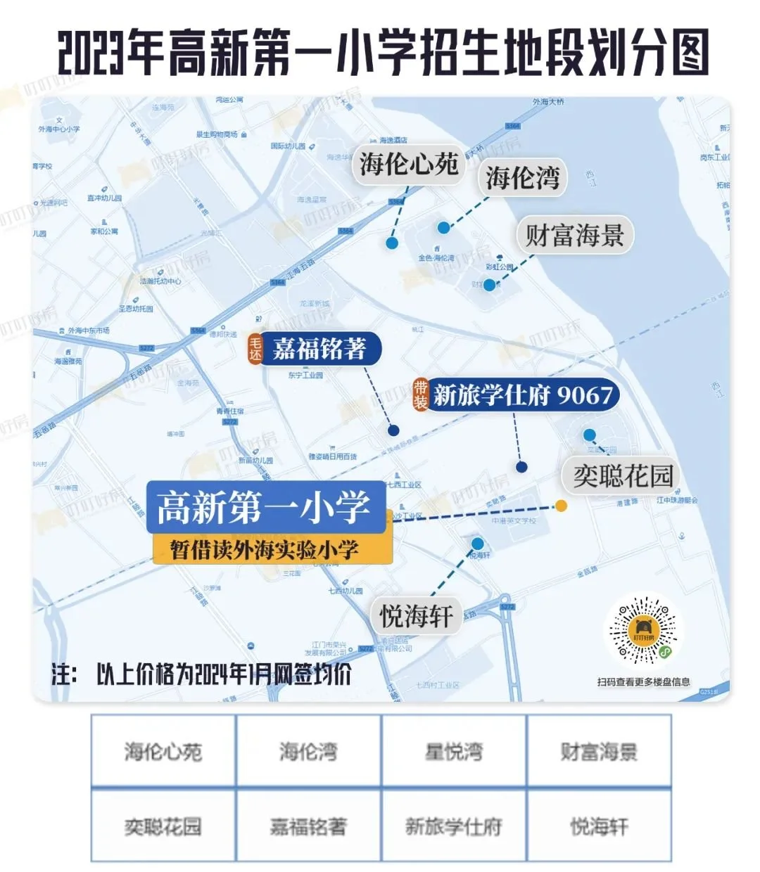 一文看清江门三区学校变化孩子今年读书留给你的时间不多了