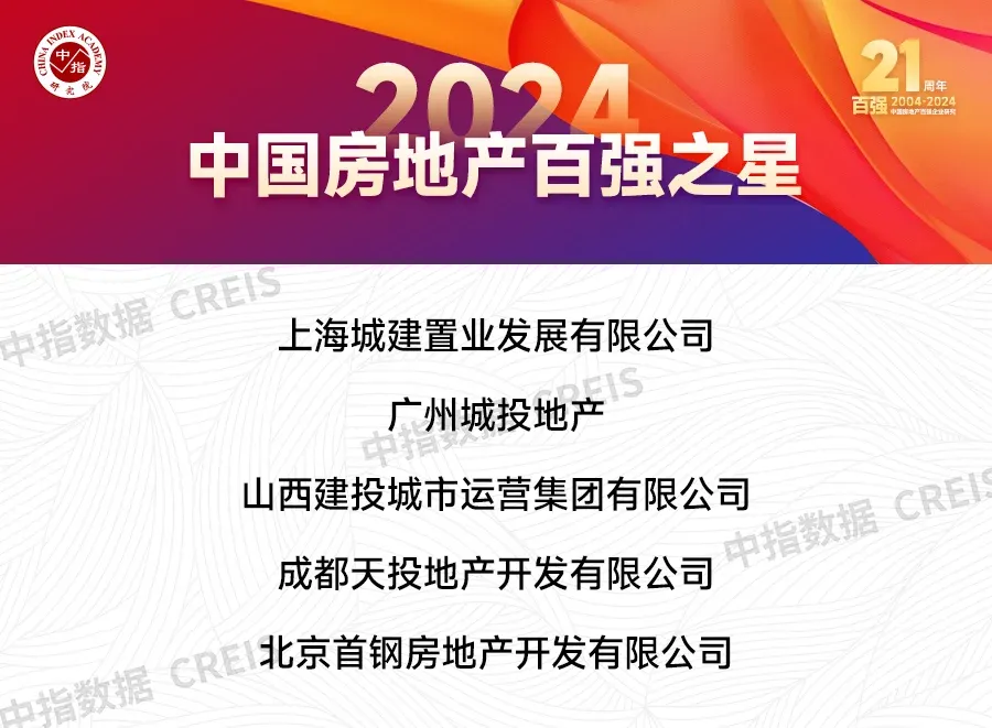 2024中国房地产百强企业研究报告