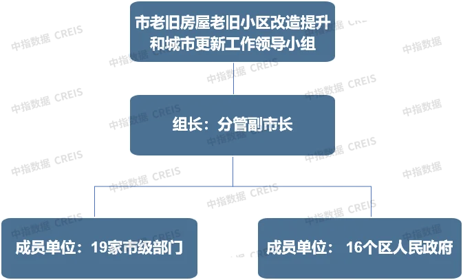 天津自考官网登录入口_天津自考办官网网址_天津自考网地址和入口