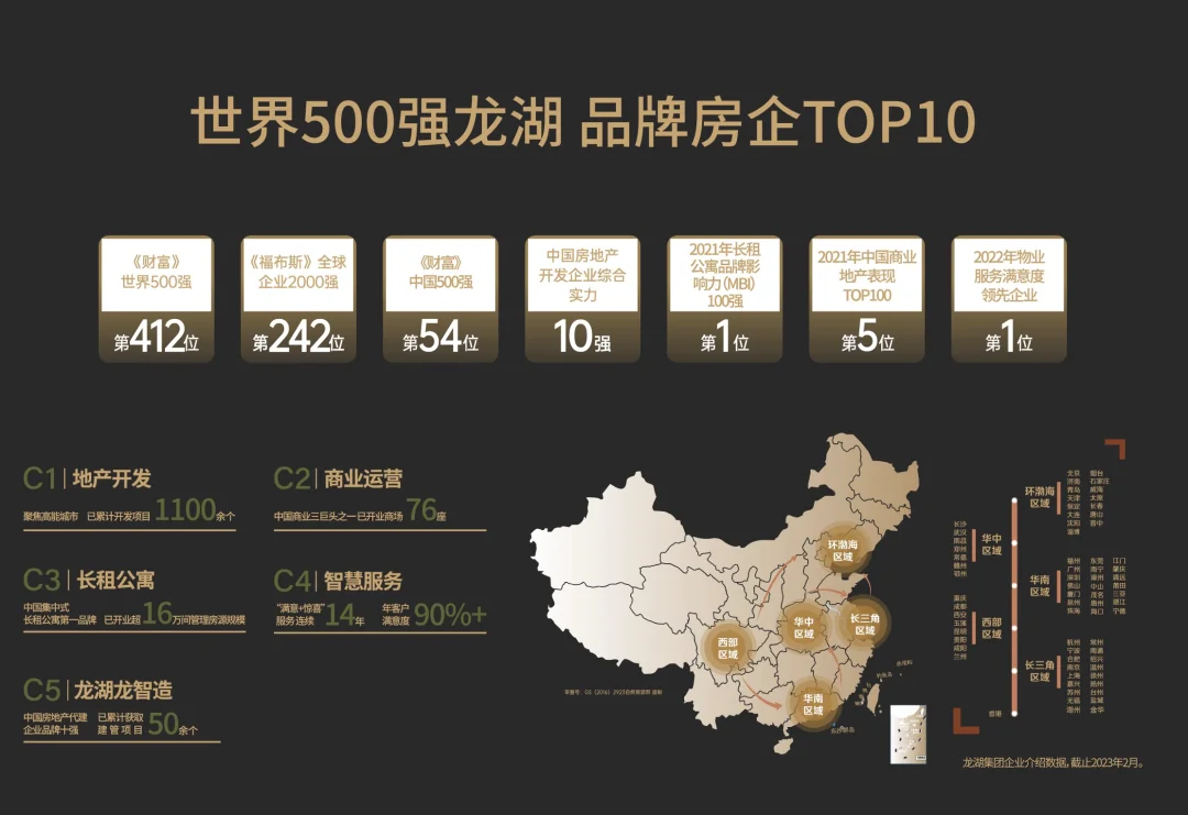 房产资讯_房天下