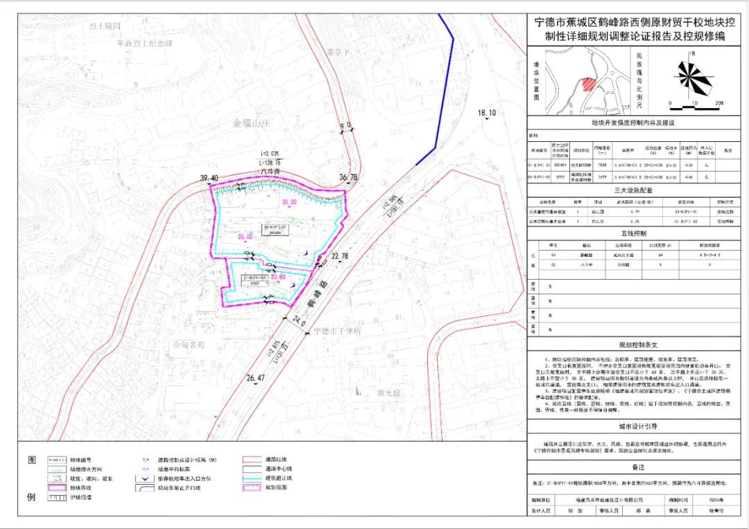 蕉城区鹤峰路西侧原财贸干校地块控制性详细规划调整论证报告及控规