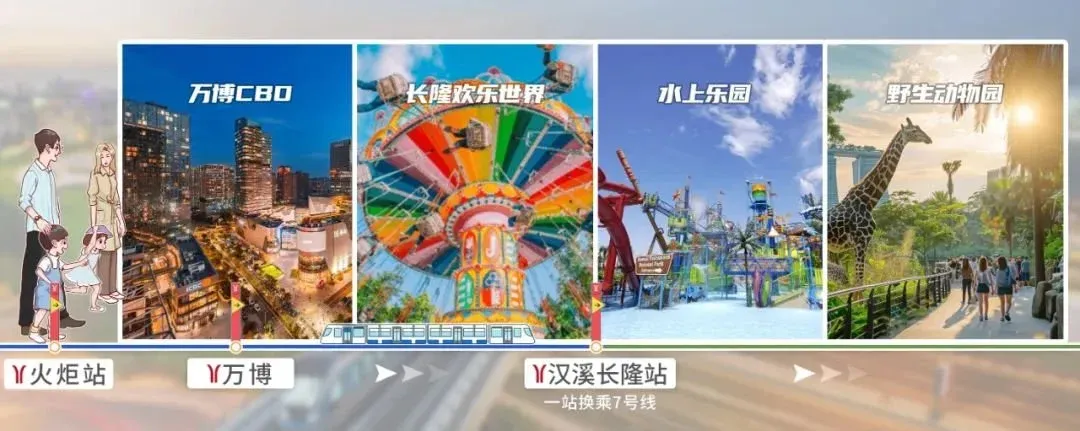坐到南村万博站,同站换乘7号线到长隆,欢乐世界,水上乐园,动物园随你