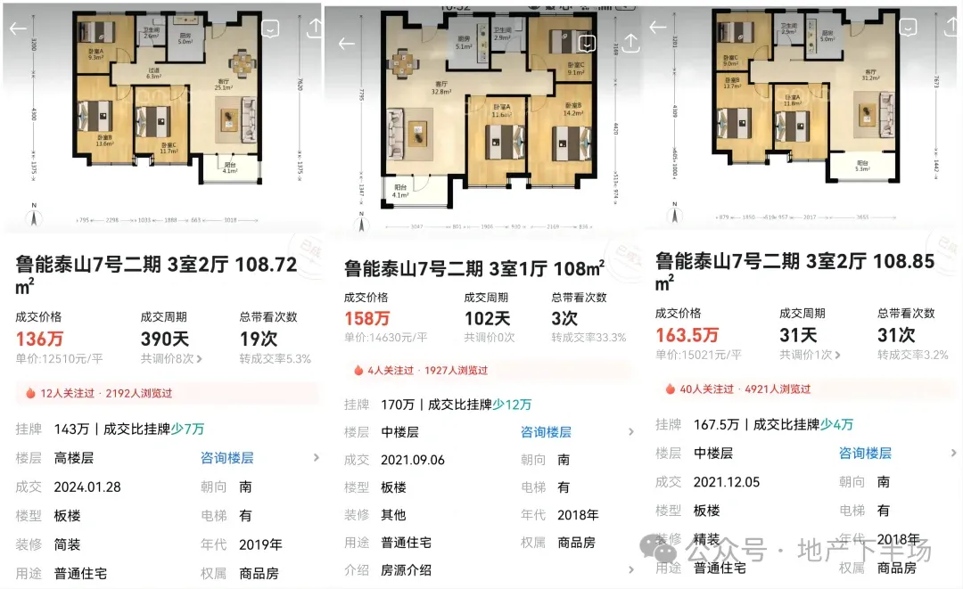 济南二手房,比你想象得还惨烈!