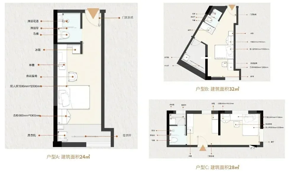 近500套!光谷青年公寓上新