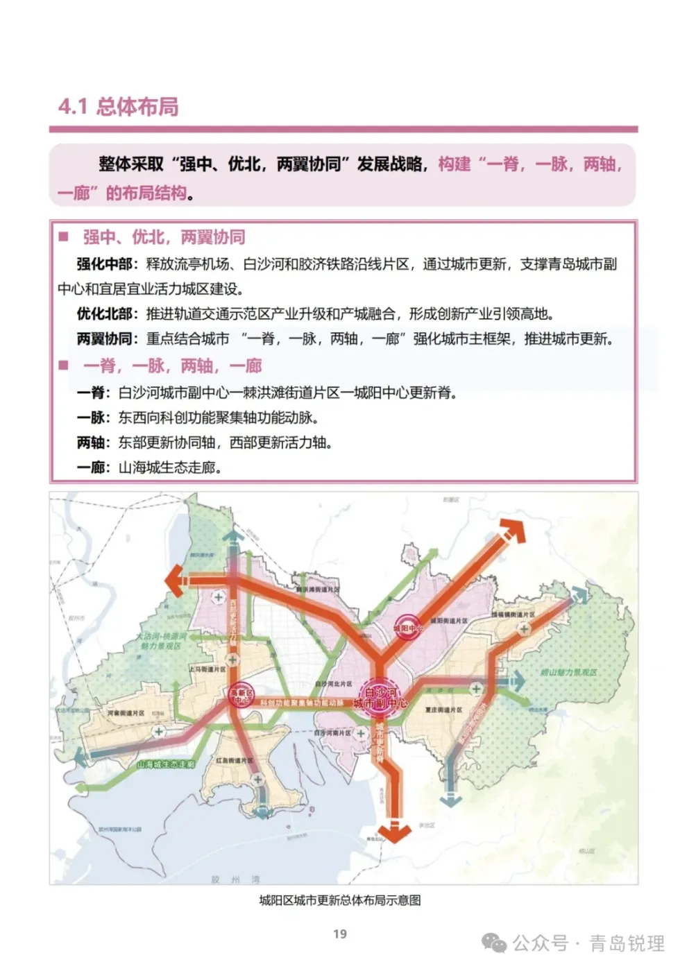 事关青岛城市副中心,重磅文件发布!