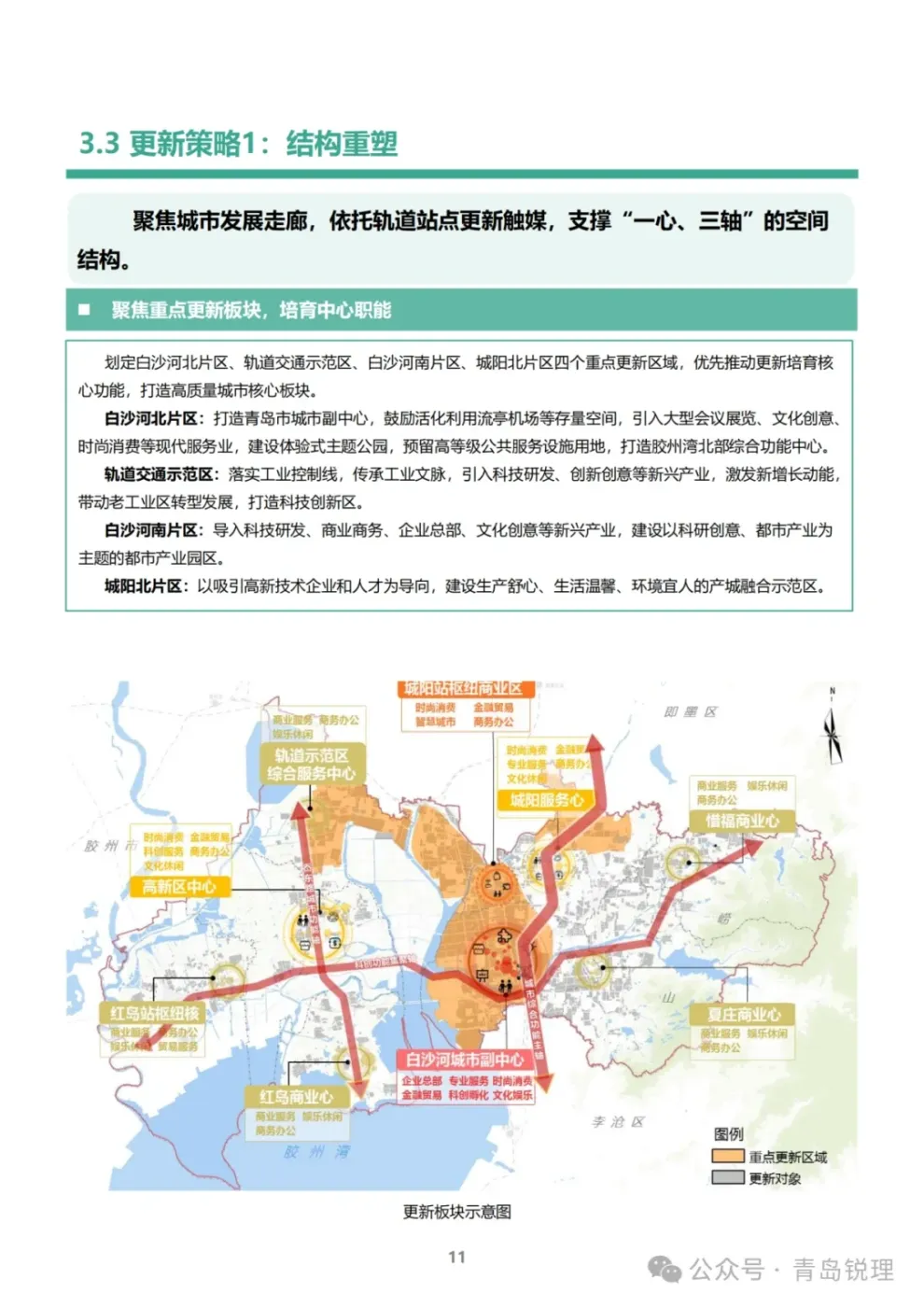 事关青岛城市副中心,重磅文件发布!