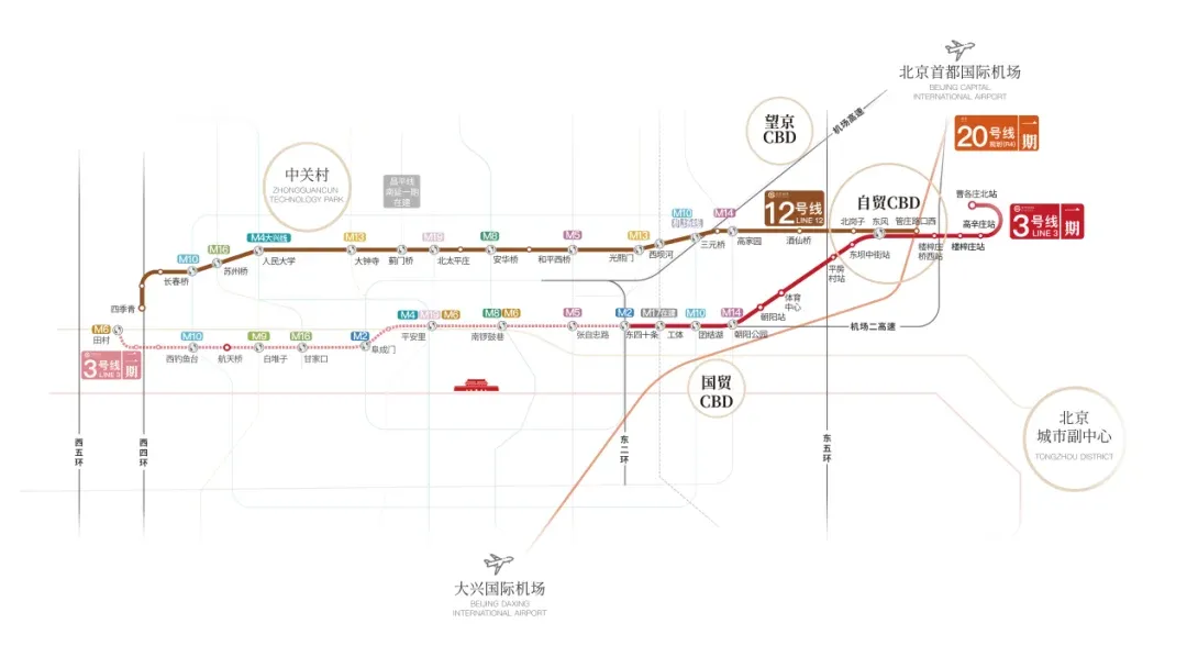 北熙区是其在北京的第五个tod项目,无缝对接m12,m3等多条地铁线路