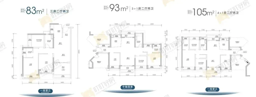 4.0和3.0的pk,争做江门楼市的实在尖货?