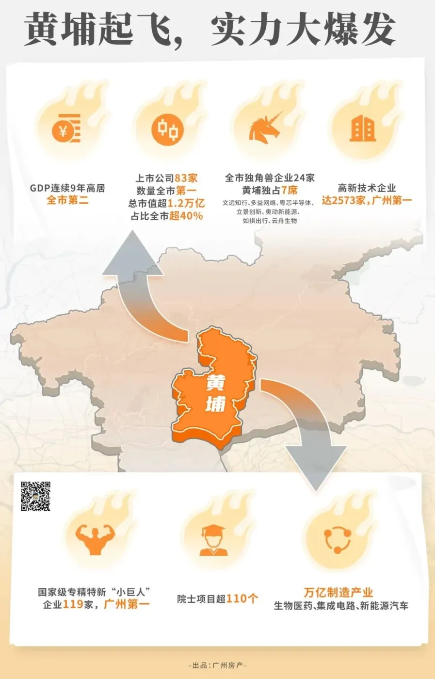 这一次,星河要卷上天!