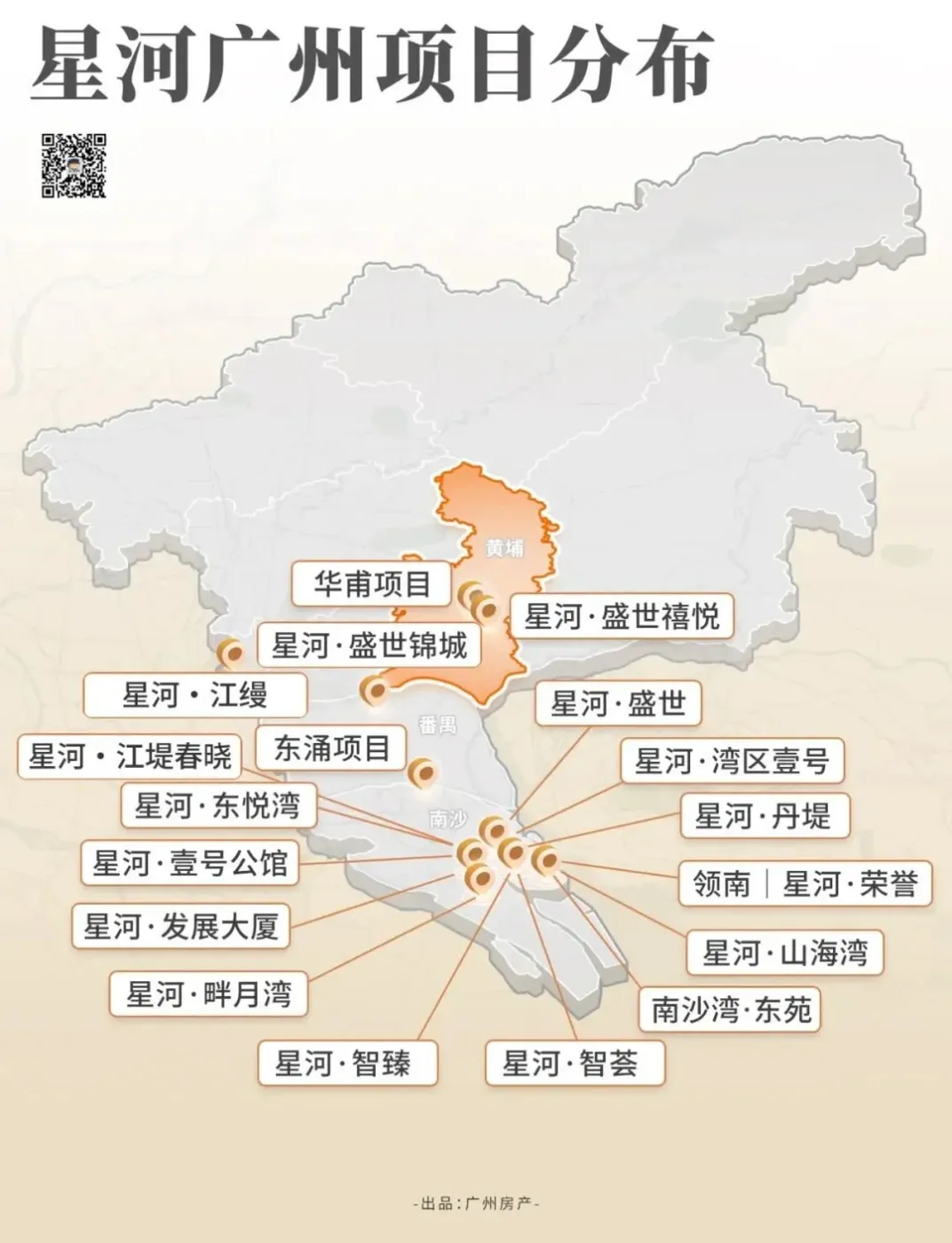 这一次,星河要卷上天!