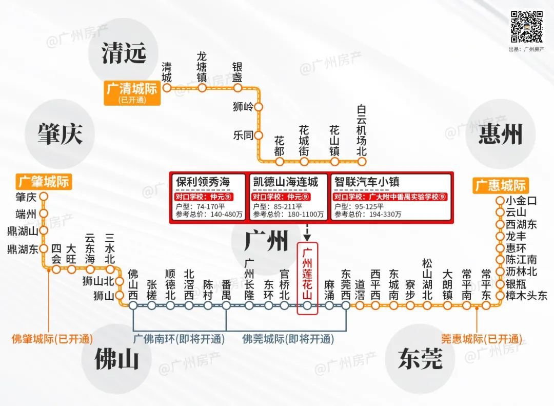 2020广州地铁超清图片