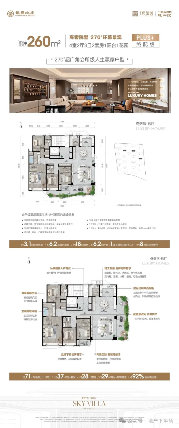 济南第四代住宅18类户型正式发布!