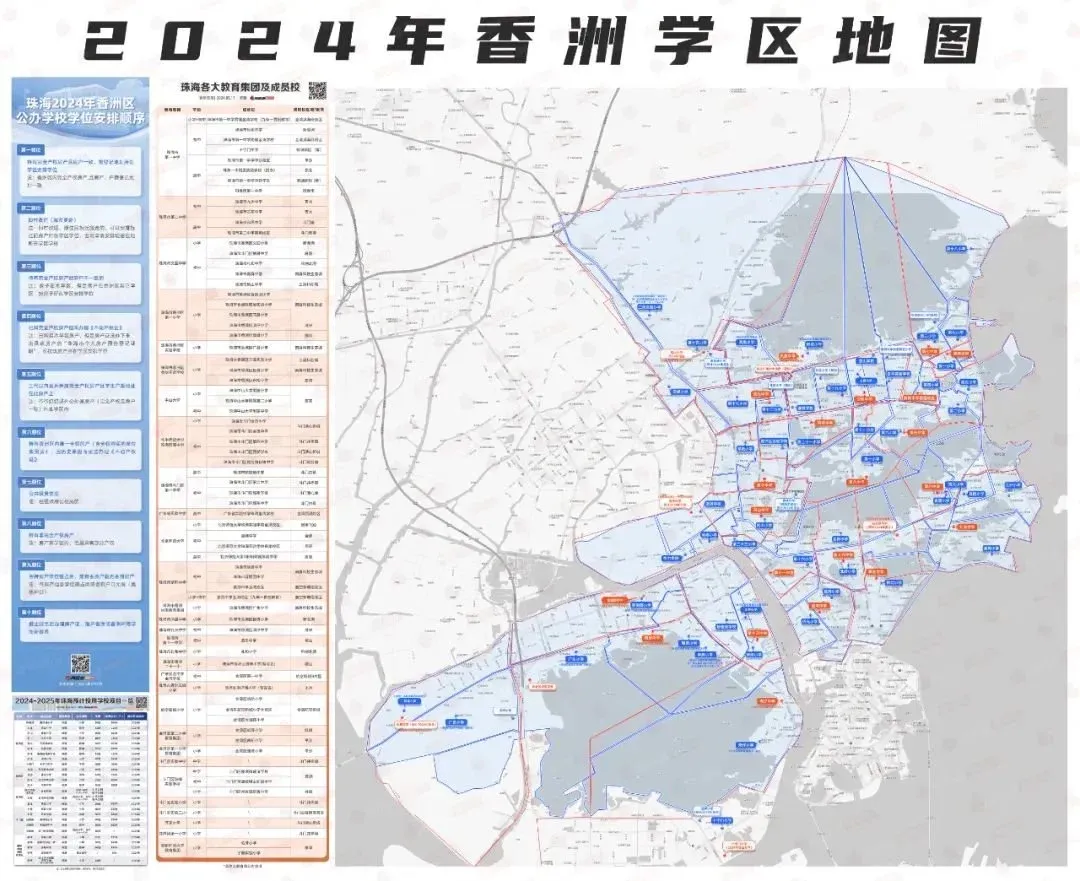 2024,香洲区中小学学区预警,学区划分,最强手册!
