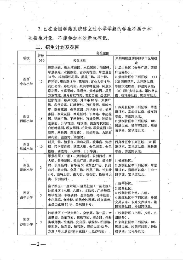 凤台西城公馆地图图片