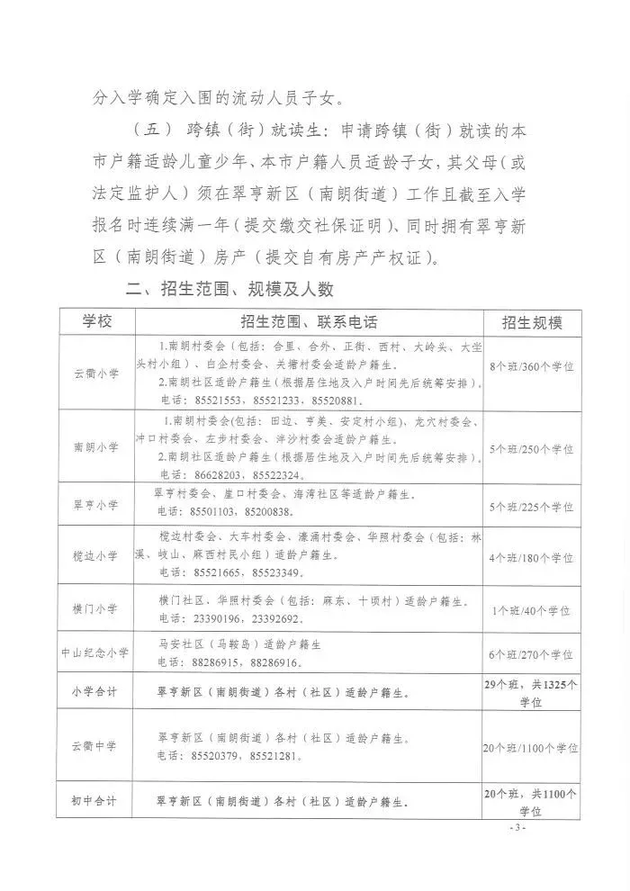 2024,中山学区划定!