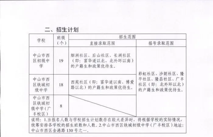 2024,中山学区划定!
