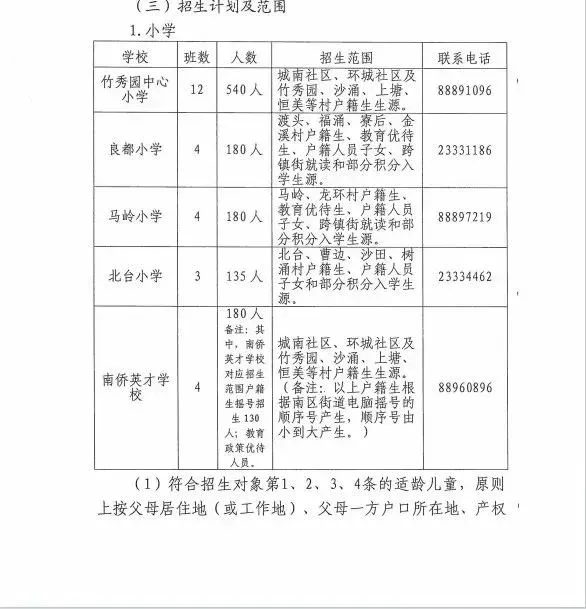 2024,中山学区划定!