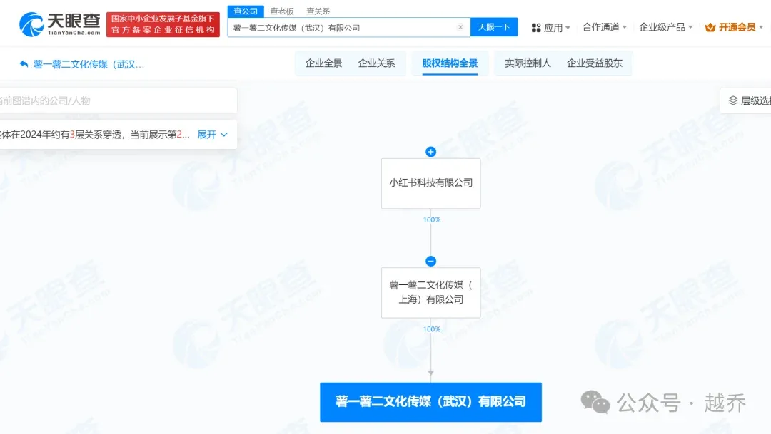 小红书落子武汉!