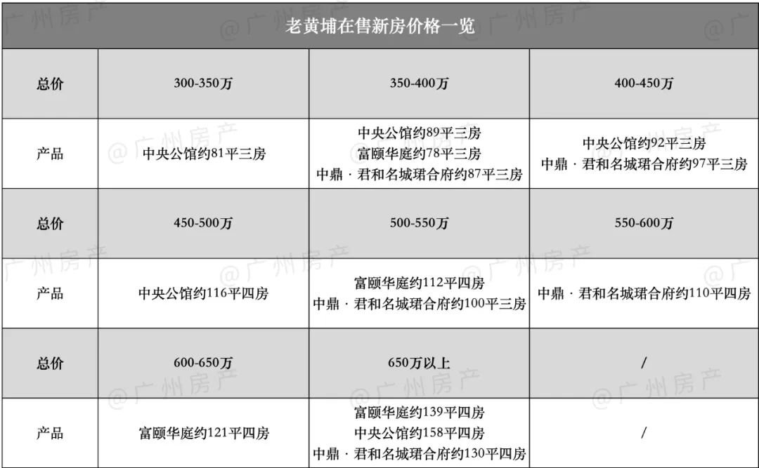 金圣华天下檀香香烟图片