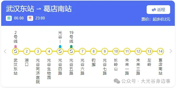 光谷这条地铁线,隐藏着11个好去处!