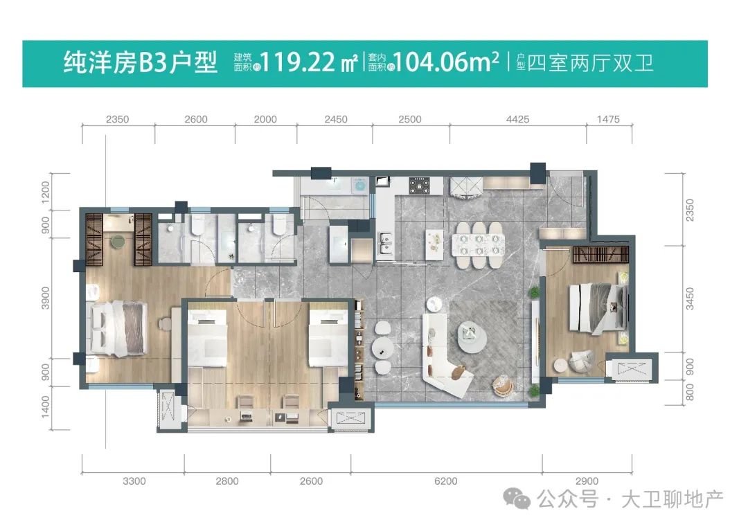 收集了五年数据,我找到了重庆房价涨跌规律!