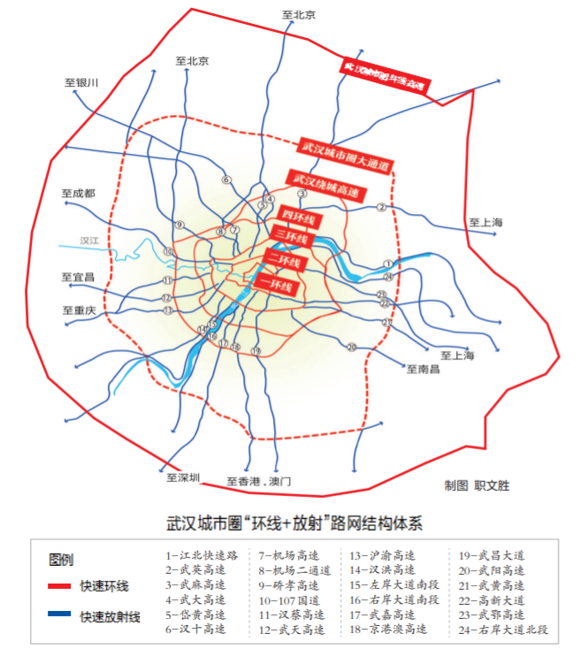 一环线,二环线,三环线,四环线,武汉绕城高速公路,武汉都市圈大通道