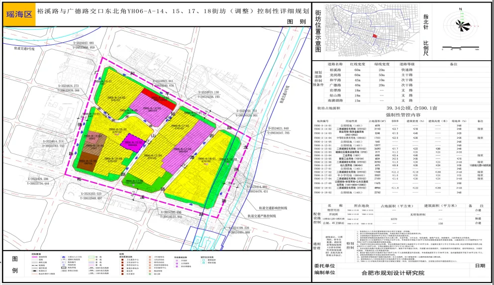 合肥姚公庙后期规划图片