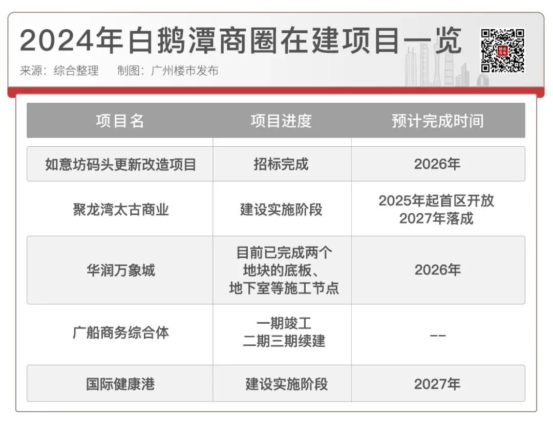 广州如意坊隧道规划图图片