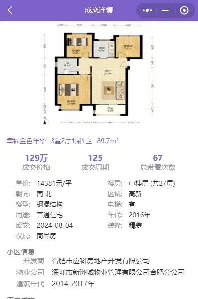 祥源城8月成交一套95㎡中楼层房源,成交均价不到2万/㎡,曾经该小区
