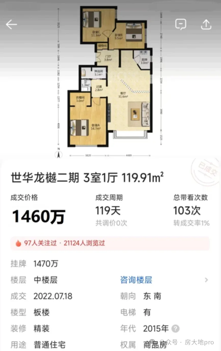 北京楼市:房价下跌才刚刚开始!