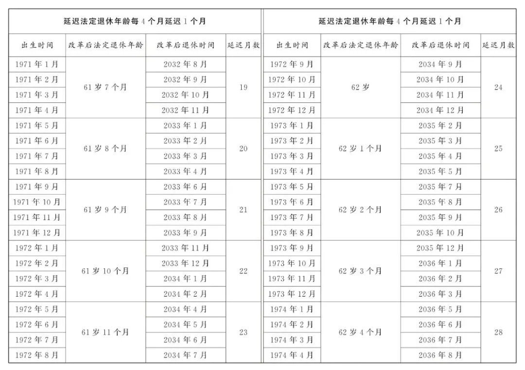 虚岁计算器年龄图片