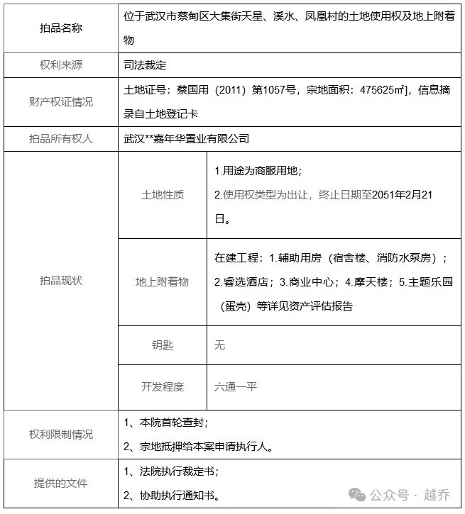 蔡甸区工程建设网站查询_(武汉市住房和城乡建设局官网入口官方)