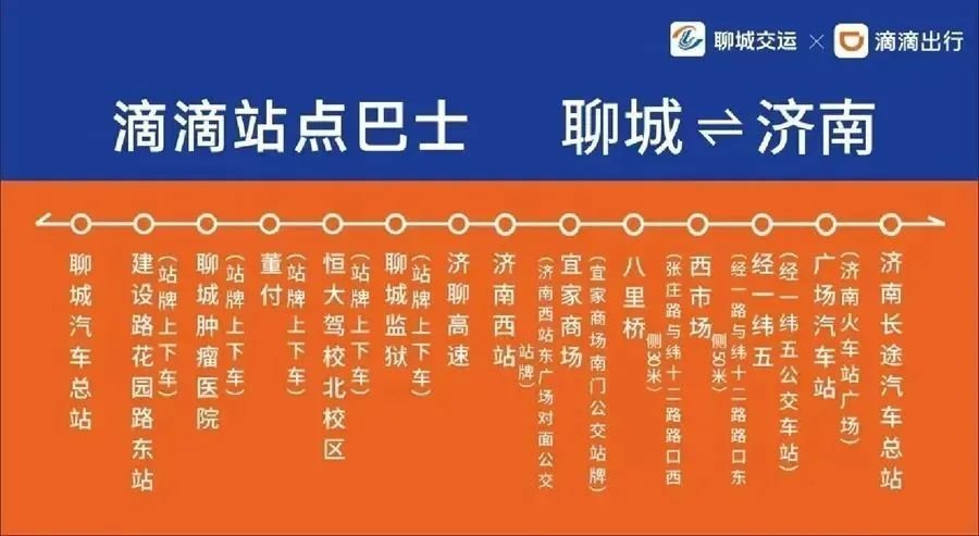 聊城到济南"公交"开通!票价25元!