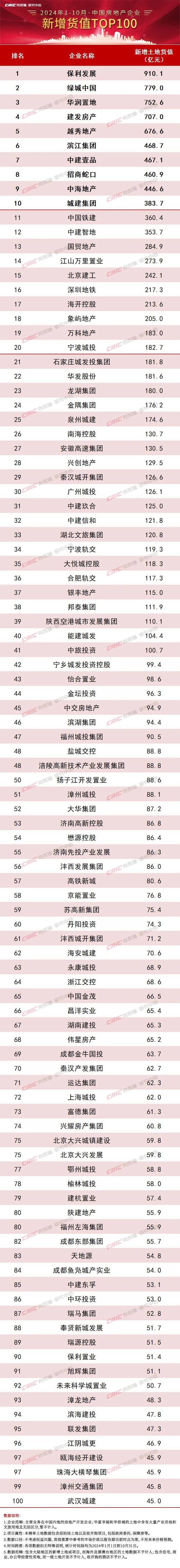 资讯应用排行榜前十名企业(资讯应用排行榜前十名企业名单)